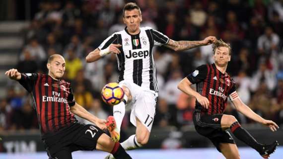 Supercoppa Italiana - Juventus-Milan 1-1 (4-5 dcr): il tabellino della gara