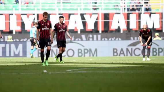 Serie A, Il Milan cade in casa con l'Empoli, Lazio a valanga
