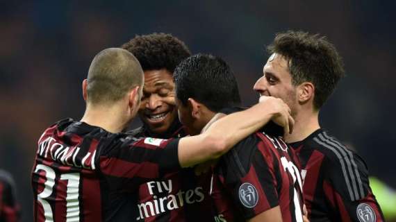 Milan-Sampdoria 4-1: il tabellino della gara