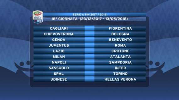 Serie A, 18° turno: Juve-Roma il big match, Inter contro il Sassuolo 