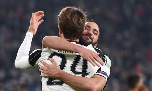Juventus-Dinamo Zagabria 2-0: il tabellino della gara