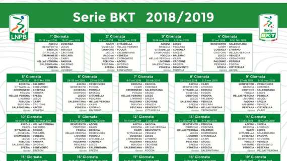 Serie B, promozioni e retrocessioni della stagione: il regolamento
