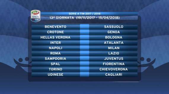 Serie A, 13° turno: Napoli-Milan, derby di Roma e Samp-Juve