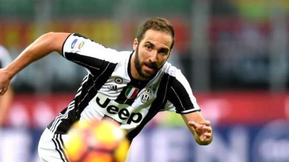 Sondaggio - Napoli-Juventus, la sfida di Higuain: chi la spunterà?