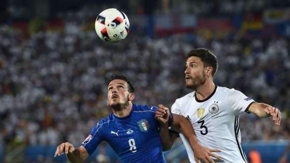 Juventus, obiettivo Hector: il tedesco lascerà Colonia