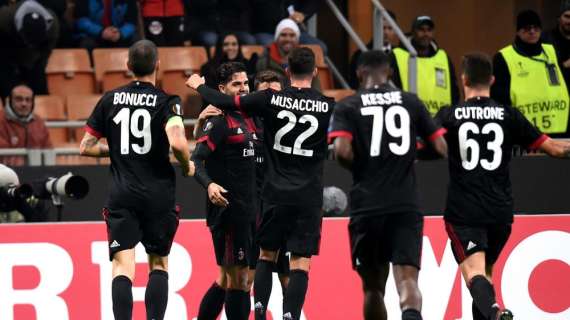 Milan-A. Vienna finisce 5-1: primo posto e qualificazione per Montella