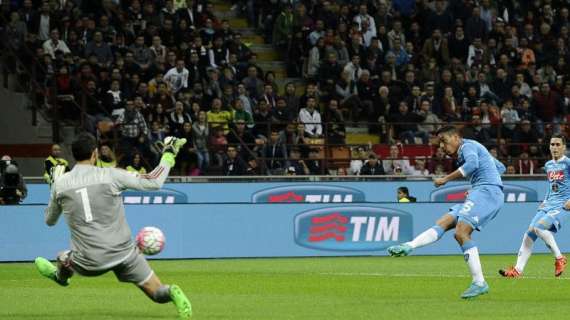 Milan-Napoli 0-4: il tabellino della gara