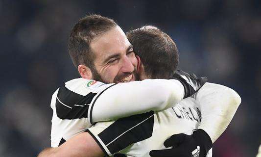 Juventus, Chiellini tweetta: "Un ottimo punto su un campo difficile"