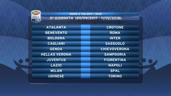 La quinta giornata di A: Juve-Fiorentina, Lazio-Napoli e Milan-SPAL