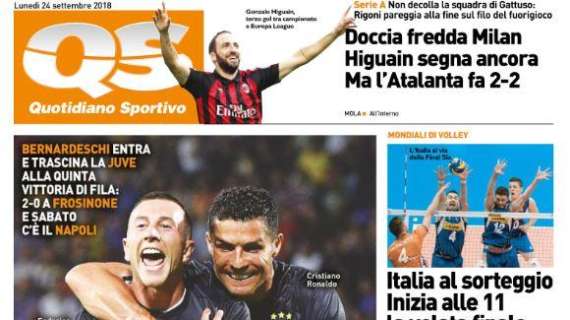Il Quotidiano Sportivo coccola Bernardeschi: "L'altro Ronaldo"