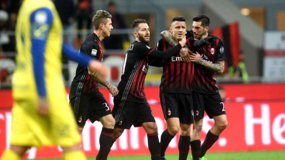 VIDEO - Milan-Chievo 3-1, la sintesi della gara