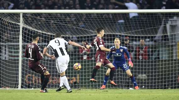 Torino e Juventus, insieme 721 minuti senza subire gol. E lo 0-0...