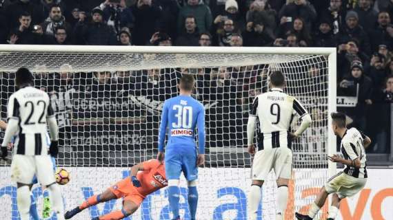 Juventus-Napoli, i dati su spettatori e incasso