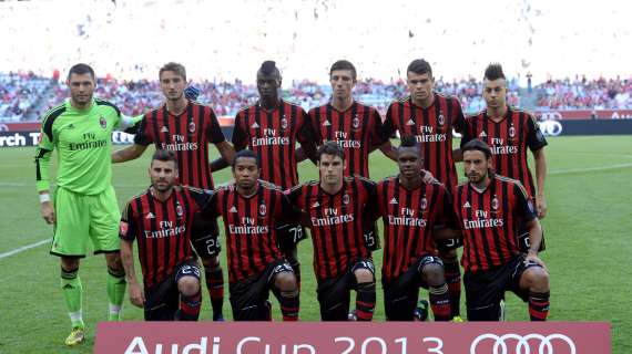 Champion League, il Milan iscrive solo 29 calciatori