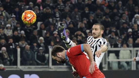 Juventus-Napoli 1-0: il tabellino della gara
