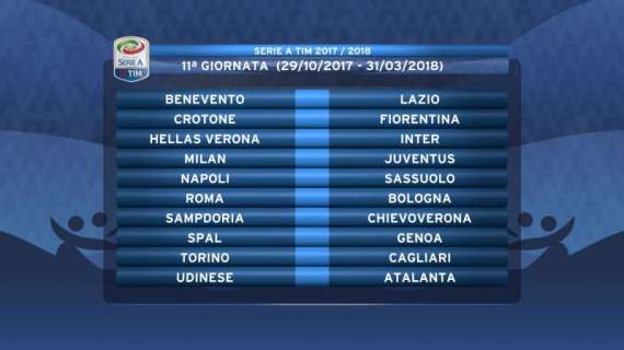 Serie A, 11° turno: Milan-Juve, Napoli-Sassuolo e Roma-Bologna
