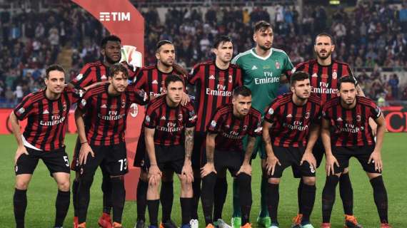 La stagione del Milan - Quasi 200 milioni per migliorare di un punto