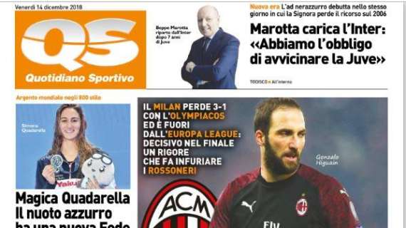 Il QS in prima pagina: "Marotta carica l'Inter"