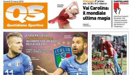 Il Quotidiano Sportivo e il messaggio agli Azzurri: "Basta figuracce"
