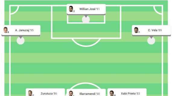 Liga al via - Real Sociedad, la scommessa si chiama Januzaj
