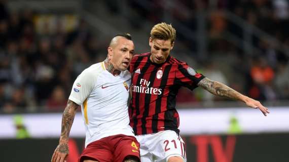 Milan-Roma 0-2: il tabellino della gara