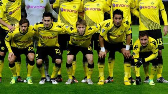 Borussia Dortmund, Blaszczykowski si avvicina al rientro
