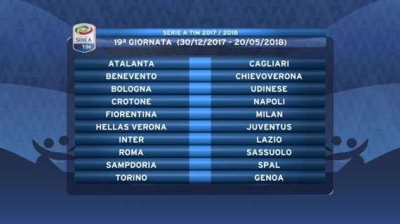 Serie A, 19° turno: Fiorentina-Milan, Inter-Lazio e Hellas-Juve