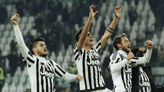 Juventus, che numeri impressionanti contro il Genoa!