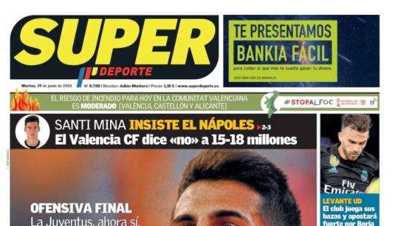 Super Deporte in prima pagina: "Il Napoli su Santi Mina"