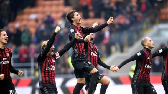 VIDEO - Milan-Crotone 2-1, la sintesi della vittoria rossonera