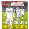 As: "Radiografía de un bajón"