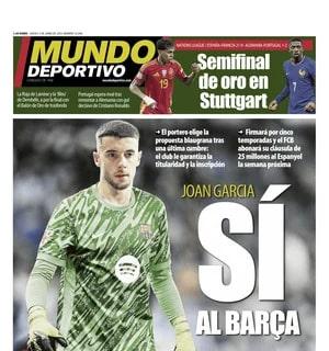 Mundo Deportivo: "Joan García, sí al Barça"