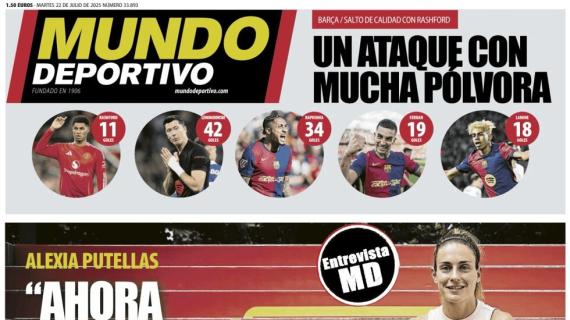 Alexia Putellas en Mundo Deportivo: "Ahora soy mejor, más incisiva y efectiva"