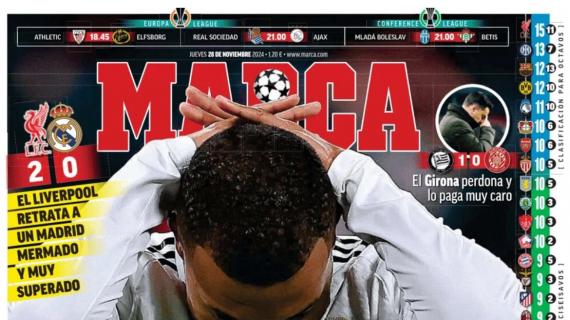 Marca: "La cruda realidad"