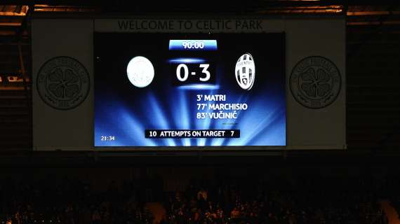 Scottish Premier League, el Aberdeen recorta puntos ante el Celtic