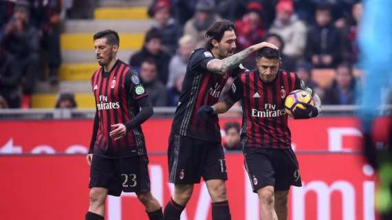 El Milan vence con apuros al Crotone (2-1)