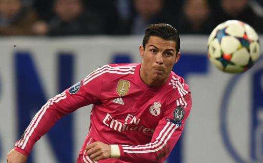 Clasificación de los máximos goleadores de Europa, Cristiano Ronaldo suma y sigue