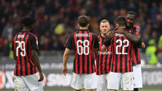 Italia, descansos: Milan tercero, Inter quinto, Genoa en descenso