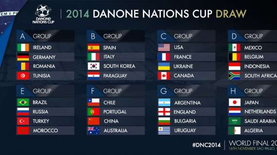 Italia, Paraguay y Corea del Sur, rivales de España en la Final Mundial de la Danone Nations Cup