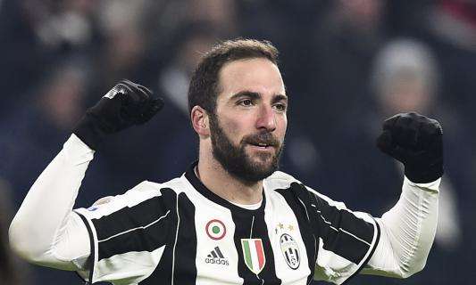 Italia, la Juventus no da lugar a la sorpresa ante el Bologna (3-0)