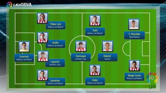 El Atlético copa el once ideal de la LFP con siete jugadores
