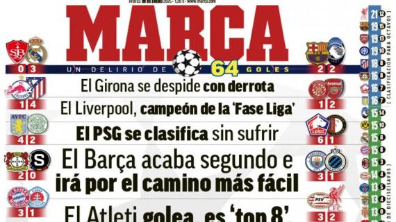 Marca: "Qué locura"