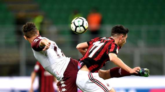 Ternana, piacciono due giovani del Milan