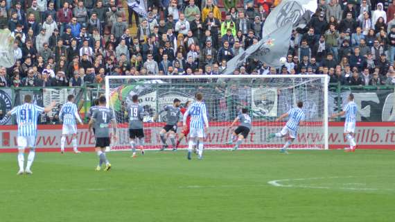 Coppa Italia, Empoli-Spal: le formazioni ufficiali