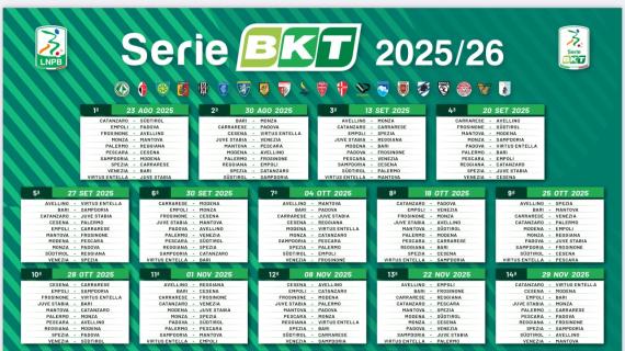 Immagine news primo piano TuttoB.com: notizie di Serie B