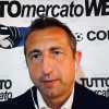 Tuttomercatoweb.com stasera su Rai 2: alle 23.30 l'appuntamento con #Nonsolomercato...