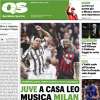 QS in apertura sulla Champions: "Juve a casa Leo, musica Milan"