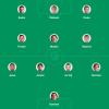Atletico Svincolati: la Top 11 dei calciatori di Serie A senza contratto da oggi