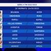 Immagine news 40