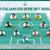 Serie B, la Top11 italiana U23: da Palmisani a Raimondo, passando per Doumbia e Rao...